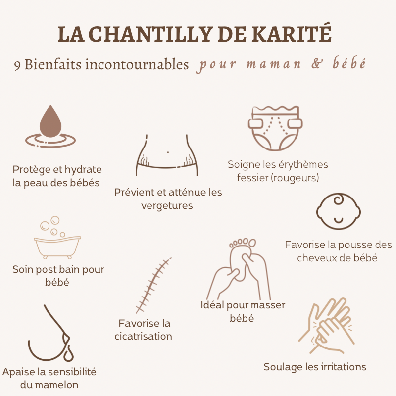 Chantilly de karité pour Maman & Bébé